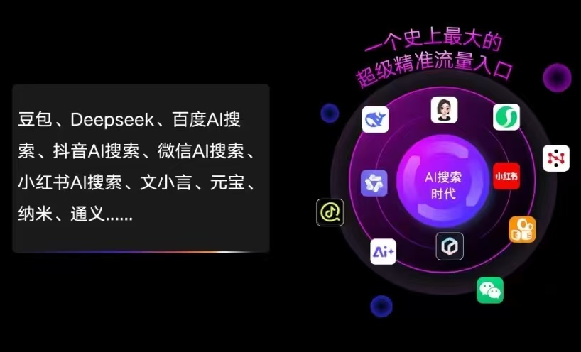 盐亭县AI智能推广新玩法，抢占搜索时代免费精准客源
