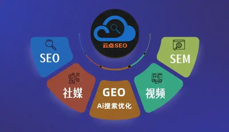 盐亭县GEO优化：AI智能体时代取代SEO的全新内容优化逻辑