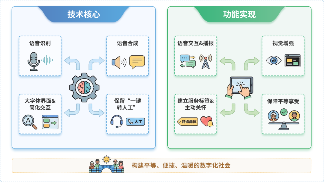 盐亭县AI生态｜多AI智能体GEO优化全流程：从内容创作到发布实操指南