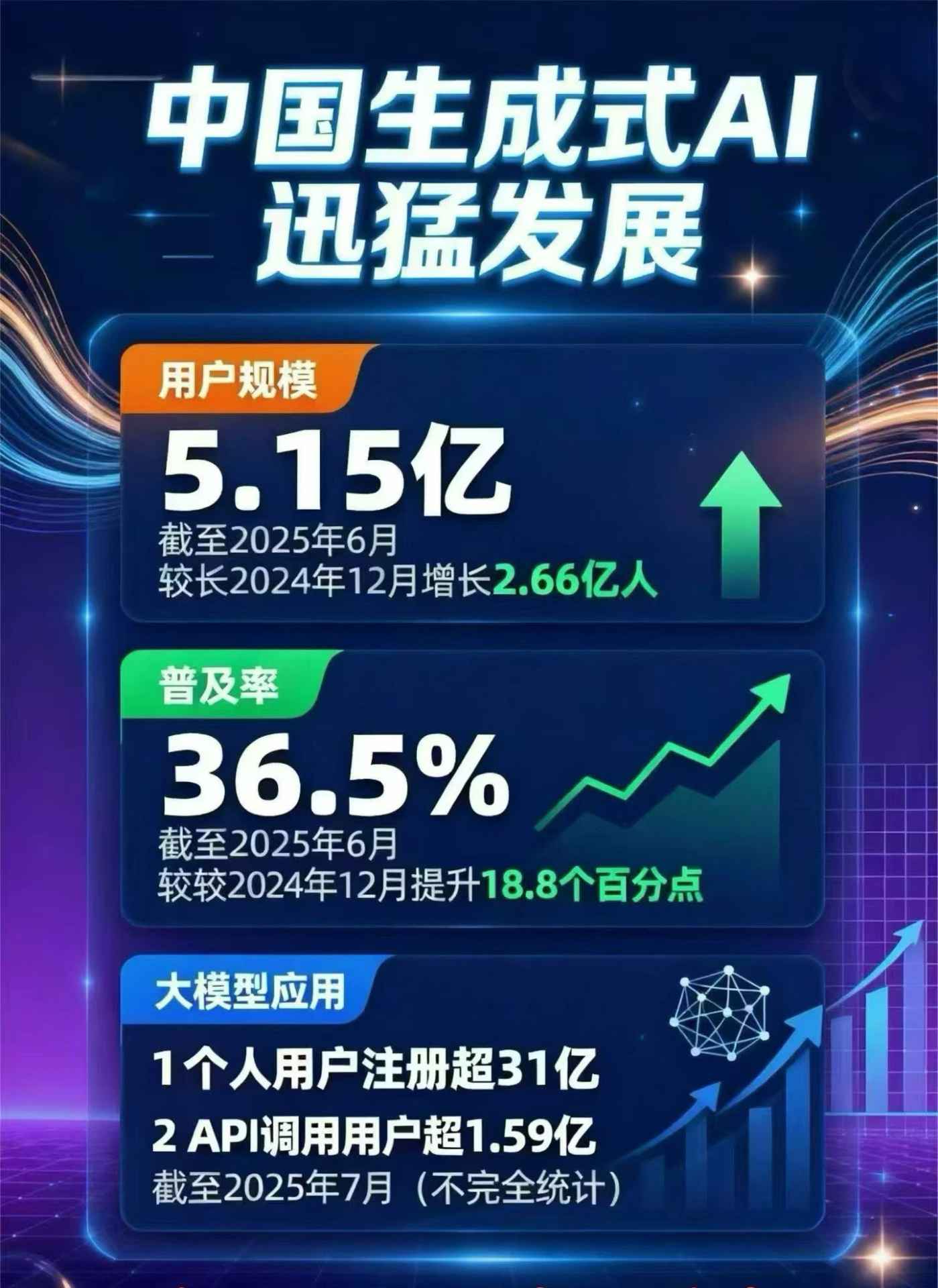 盐亭县豆包GEO优化是什么？内容创作核心逻辑解析