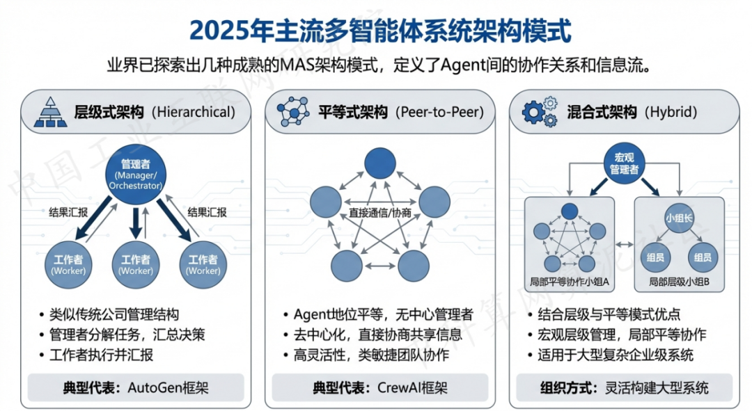 盐亭县 AI 智能体商业应用探析：智能自主程序助力企业数字化升级