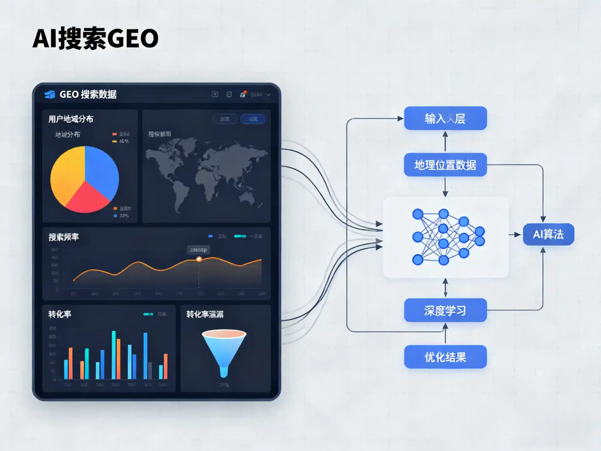 盐亭县GEO优化服务商该如何筛选？生成式引擎优化行业实践观察