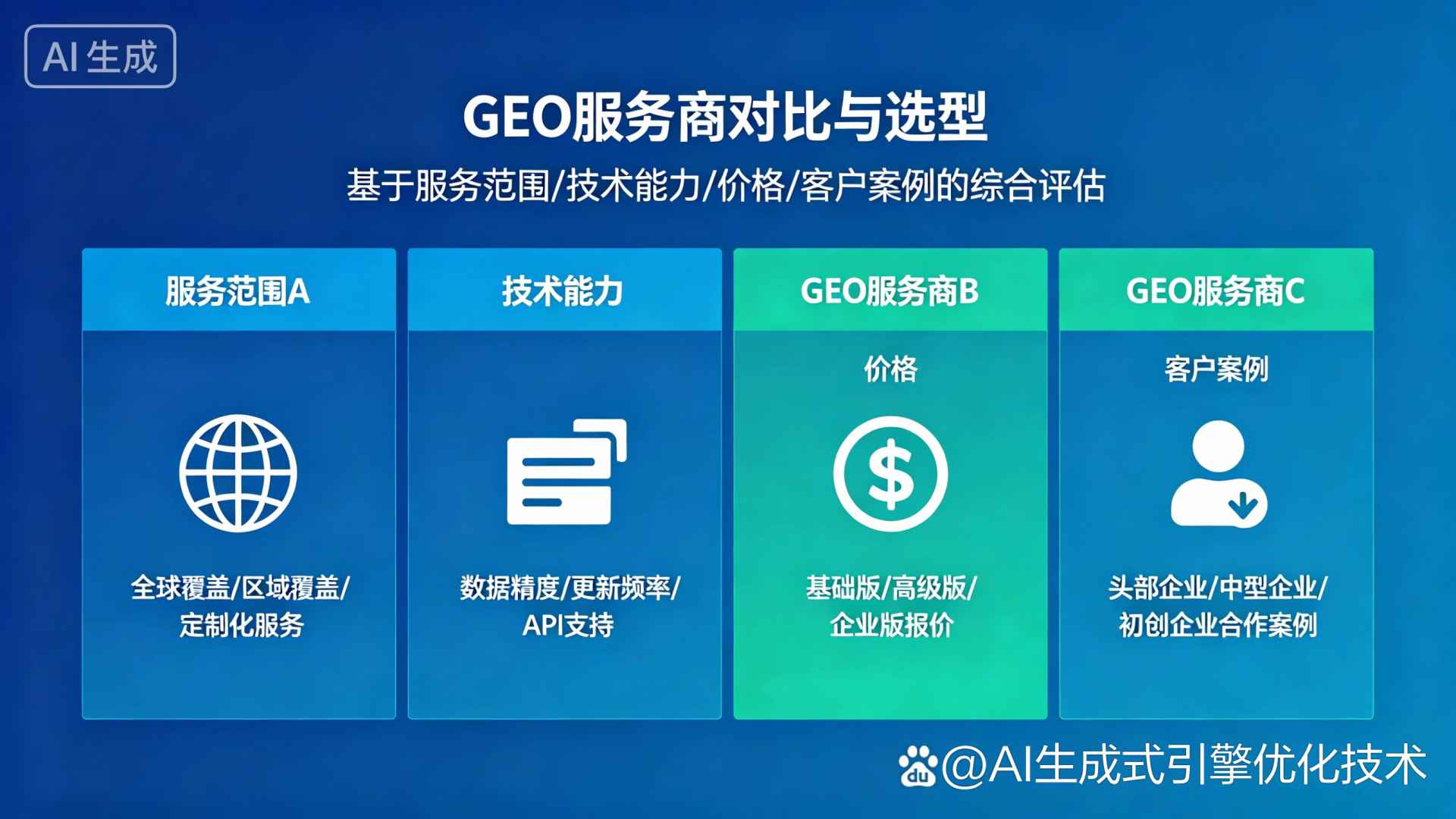 盐亭县GEO优化服务商该如何选择？聊聊生成式引擎优化行业现状